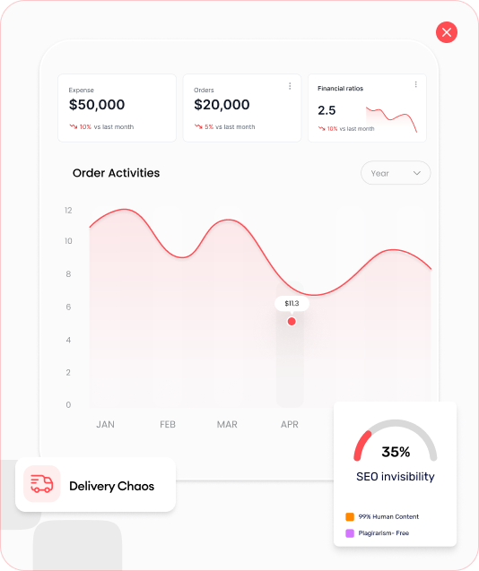 Why Most Grocery Stores Struggle Online